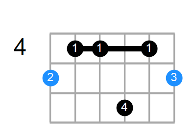 A6b5 Chord